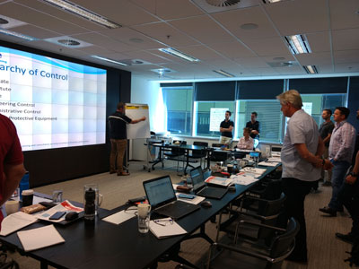 OHS Safety Leadership & Human Factors Related Training Perth